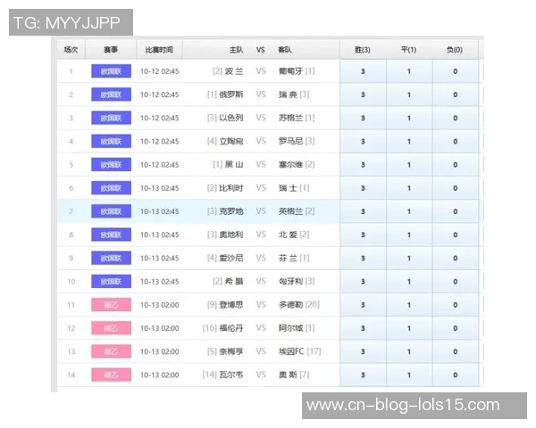 中国与韩国彩票推荐分析及投注技巧分享