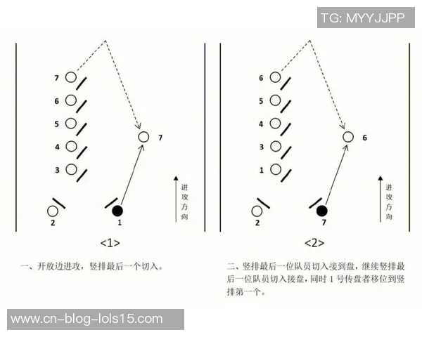 南京飞盘队整体压制战术解析与比赛表现的深度剖析